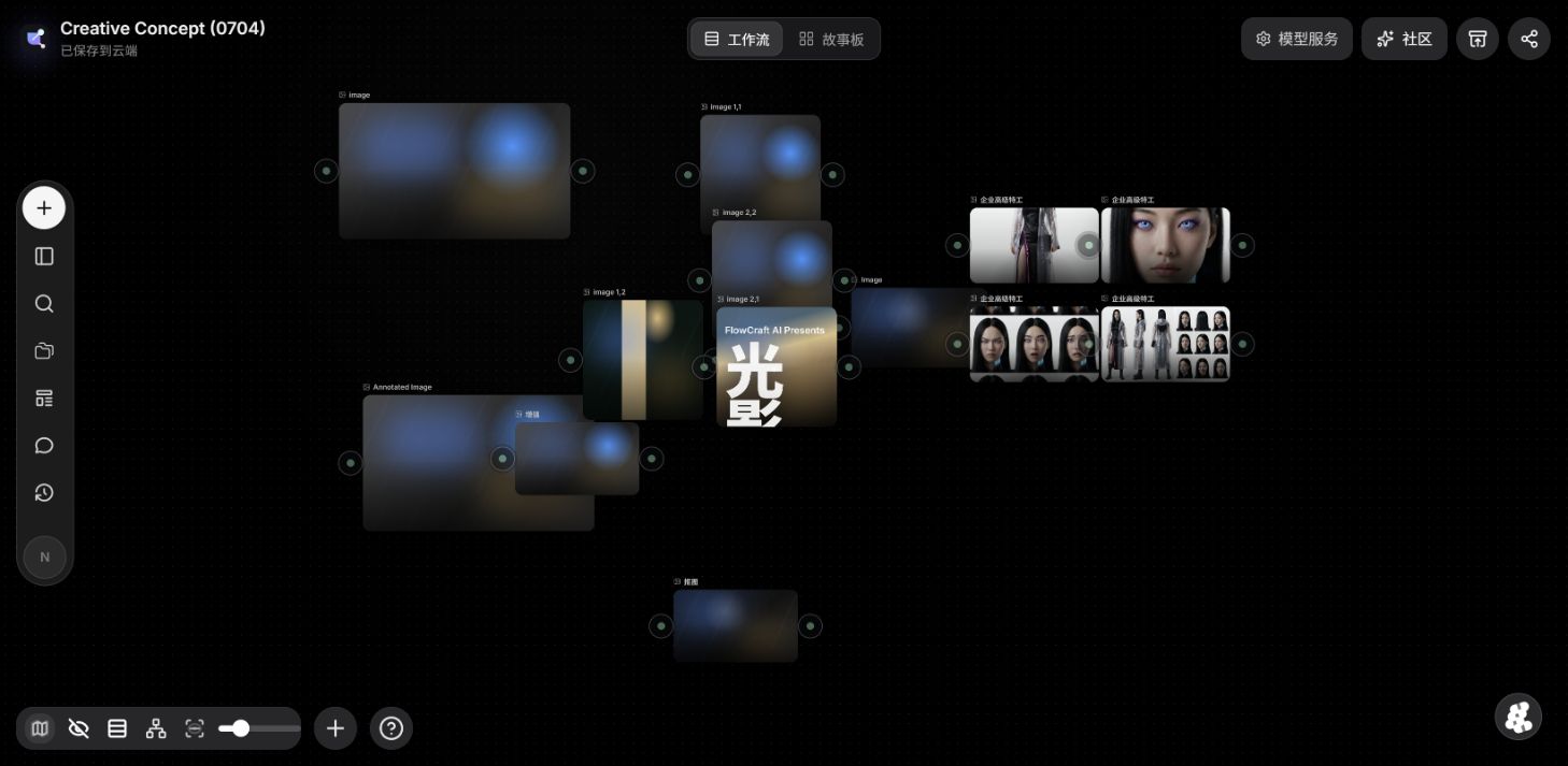 FlowCraft AI 节点式创作画布界面